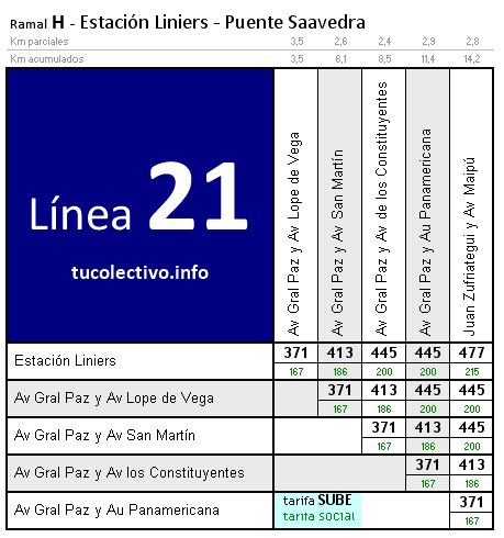 tarifa línea 21h